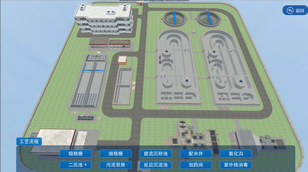 虛擬仿真技術(shù)，什么是虛擬仿真？