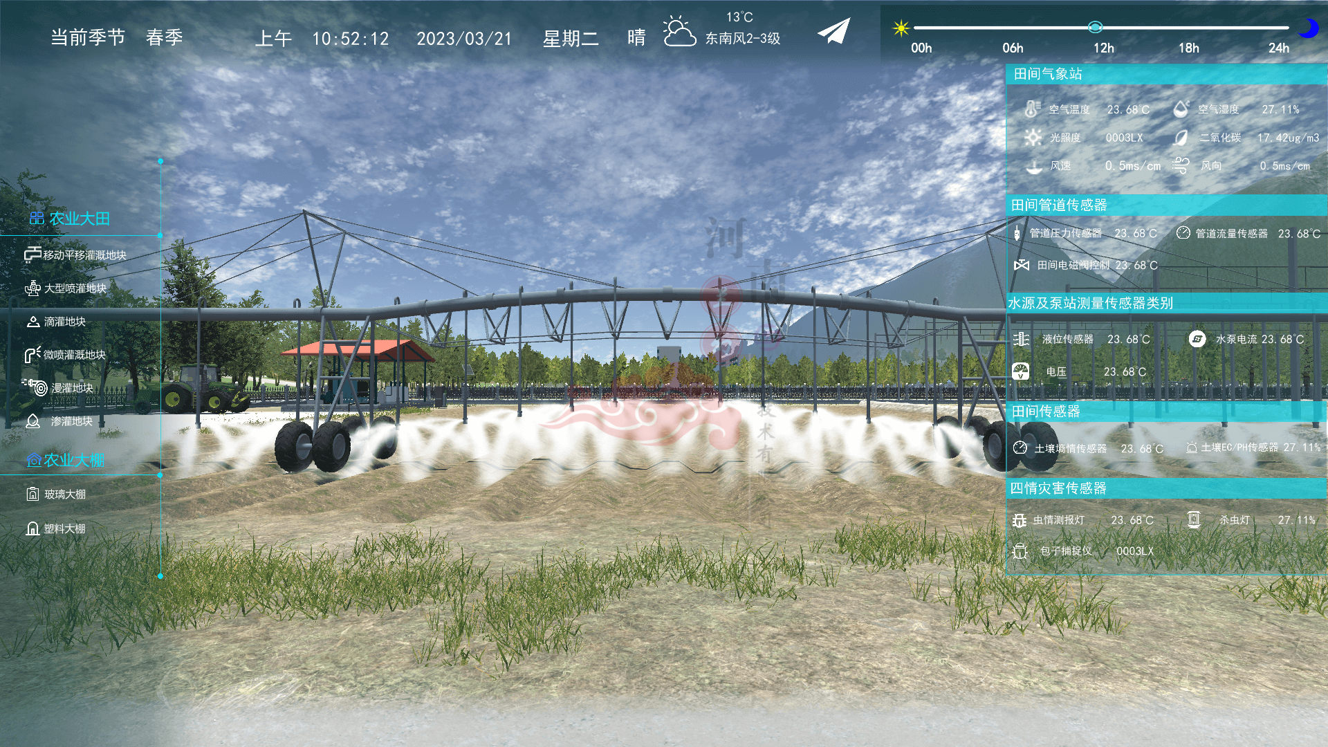 現代農業數字孿生系統 現代農業數字孿生系統